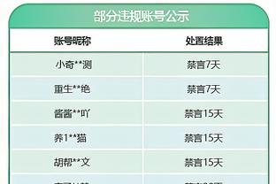 阿森纳2-0狼队半场数据：控球率60%-40%，射门12-2，射正4-0